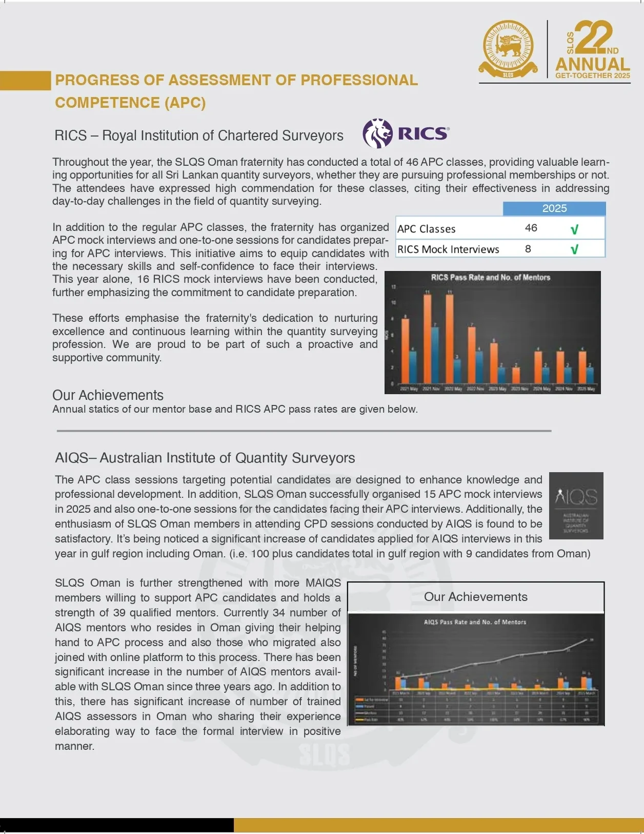 SLQS Oman APC RICS & AIQS Progress 2025