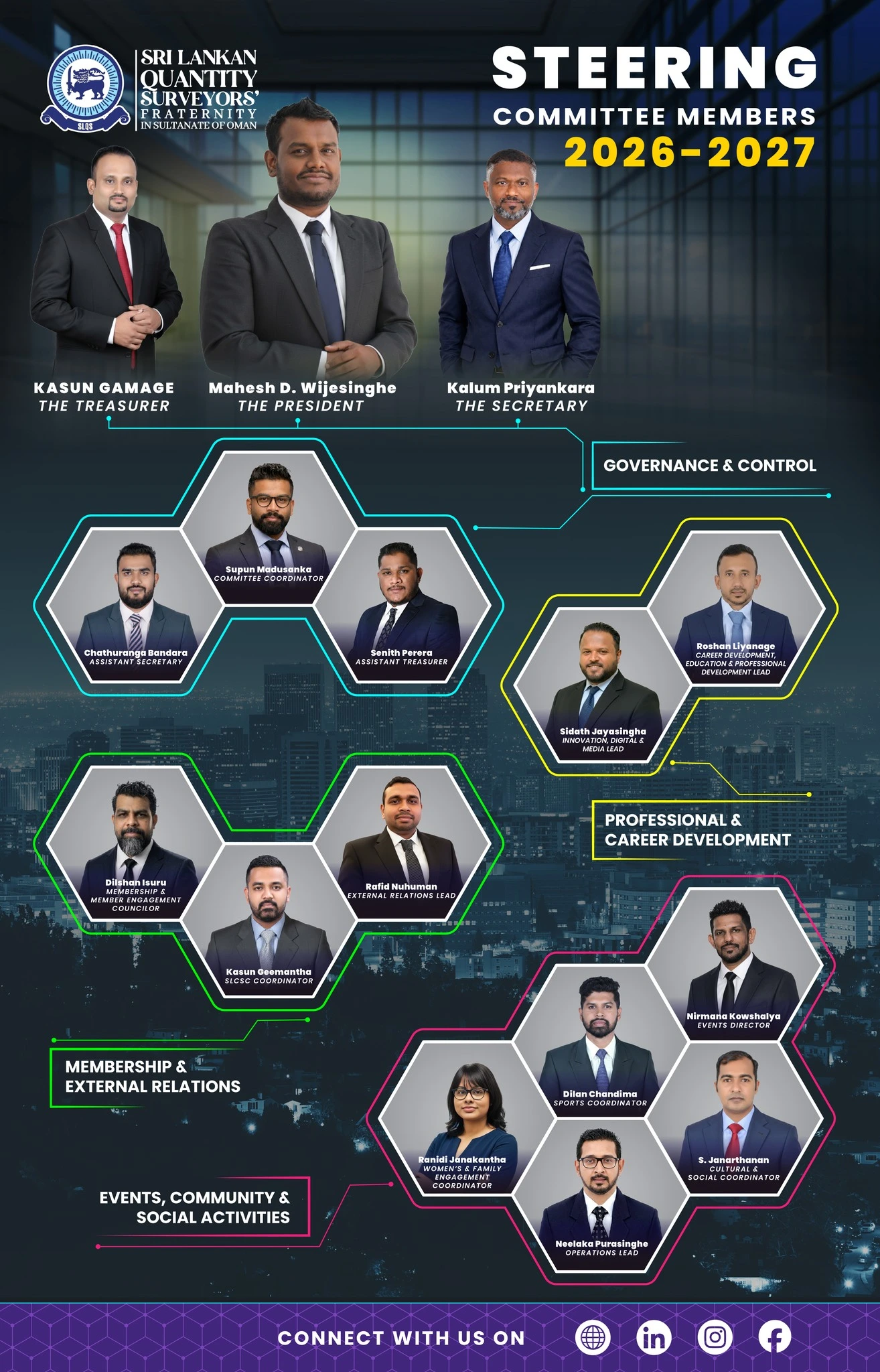 𝐒𝐋𝐐𝐒 𝐎𝐦𝐚𝐧 𝐒𝐭𝐞𝐞𝐫𝐢𝐧𝐠 𝐂𝐨𝐦𝐦𝐢𝐭𝐭𝐞𝐞 𝐟𝐨𝐫 𝐭𝐡𝐞 𝐭𝐞𝐧𝐮𝐫𝐞 𝟐𝟎𝟐𝟔-𝟐𝟎𝟐𝟕